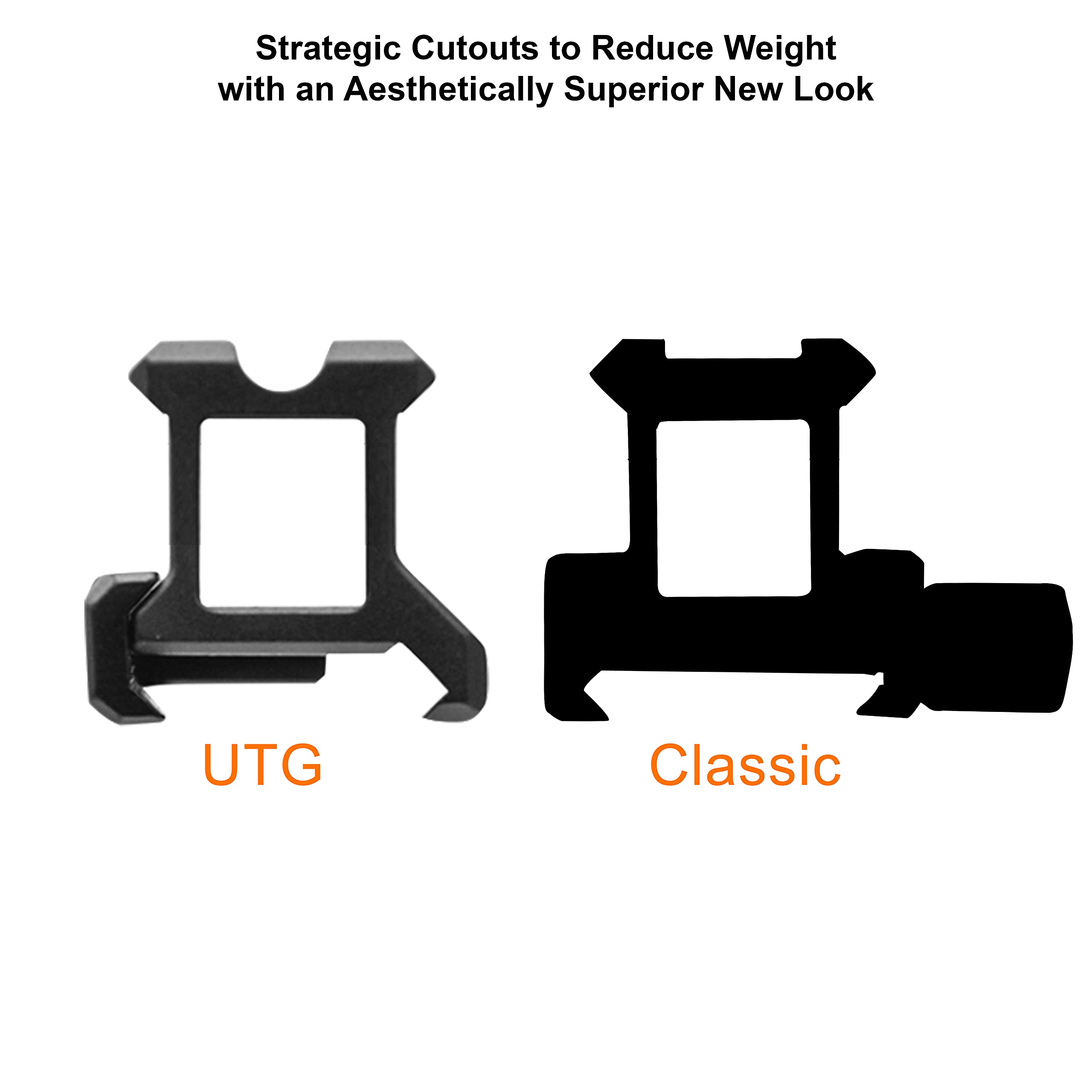 Distinctive scalloped Picatinny slots on riser mount