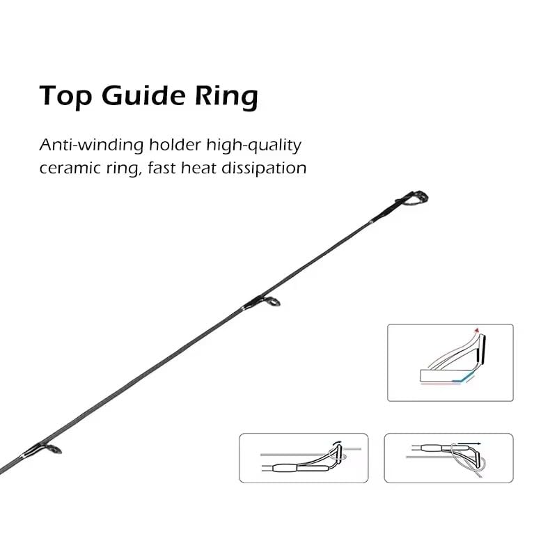 Lure weight 0.8–7g and line rating 2–6lb on Mavllos Ultralight 30T