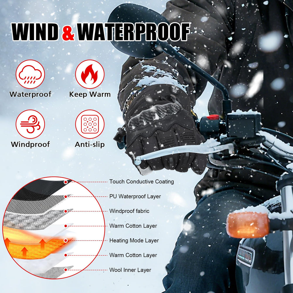 MaweMe heated gloves have adjustable wristband to seal out wind.