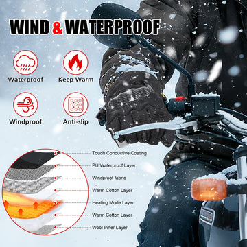 MaweMe heated gloves battery-indicator detail showing remaining power and awareness.