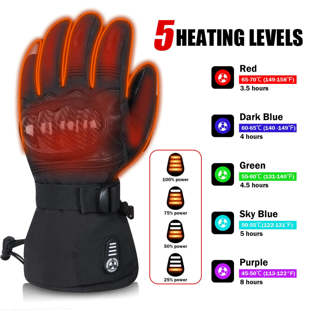 MaweMe heated gloves show battery level indicator to plan recharges.