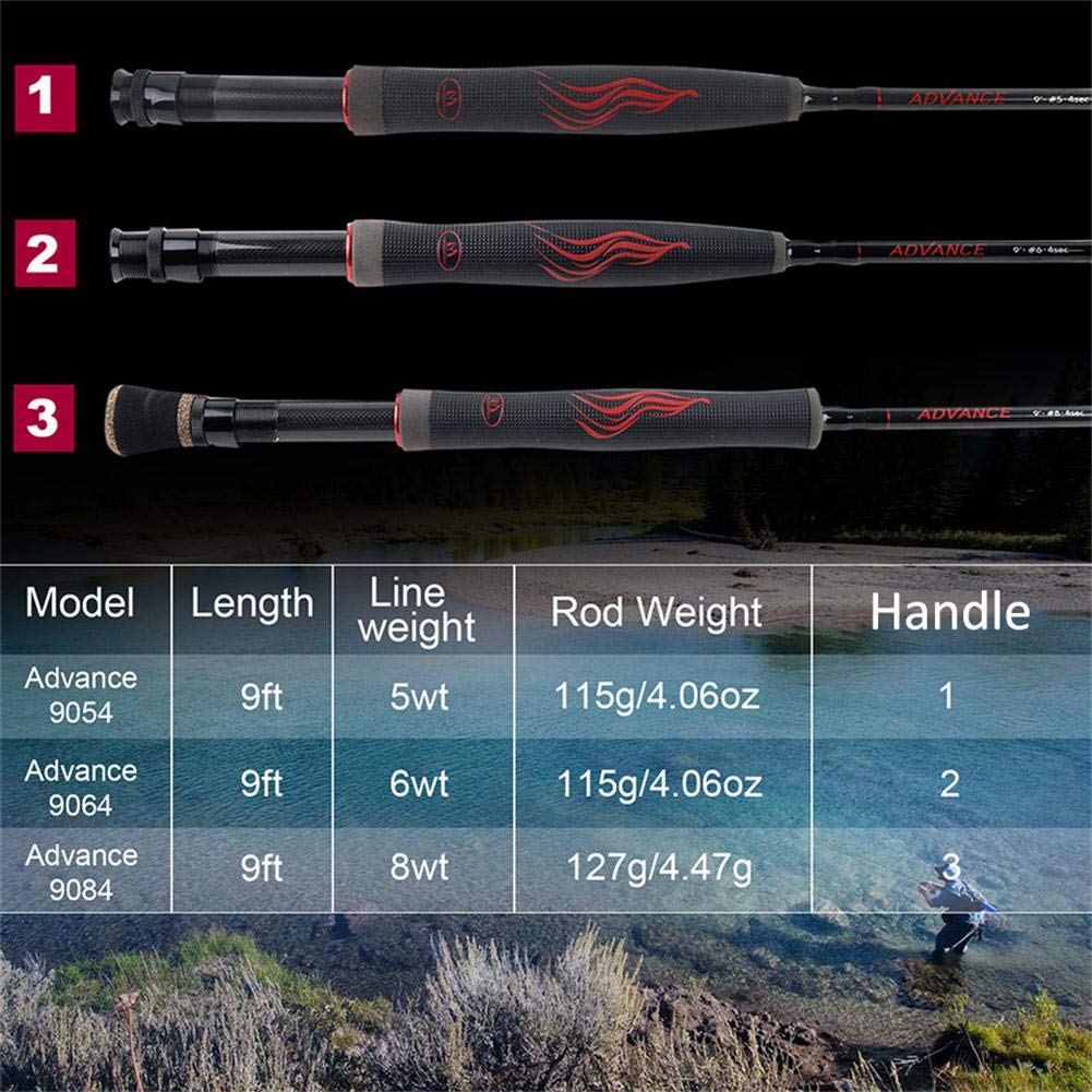 Maxcatch Advance blank construction highlights MaxSpiral carbon for strength and lightness.