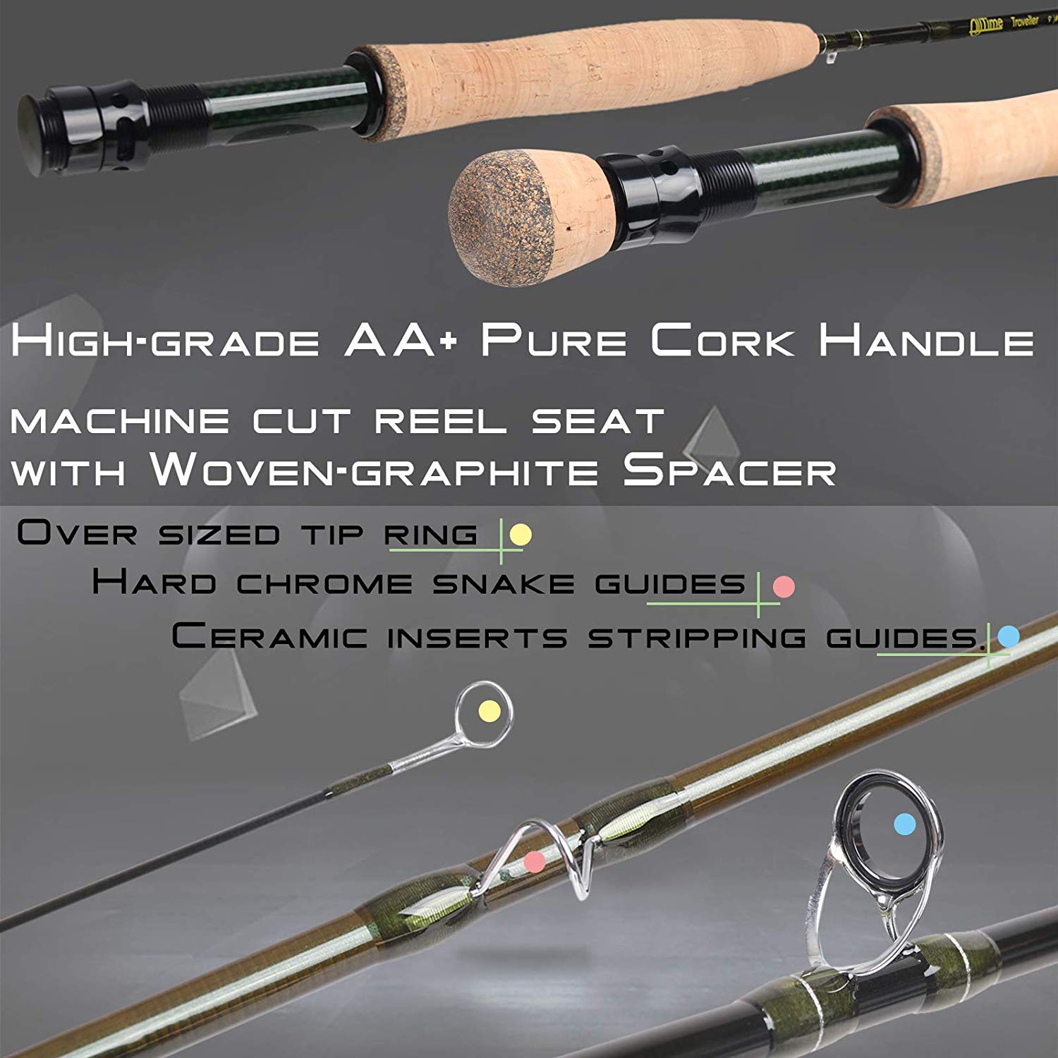 M MAXIMUMCATCH Alltime guides with ceramic inserts enable smooth, longer casts