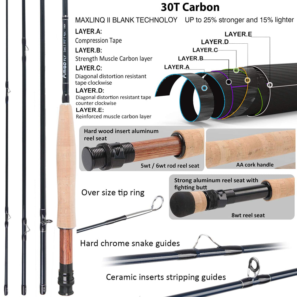 Aluminum pre-spooled reel for Maxcatch Amigo