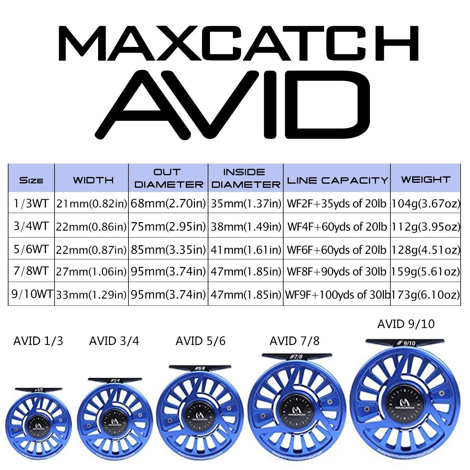 Maxcatch AVID knurled caps allow easy spool changes left or right hand.