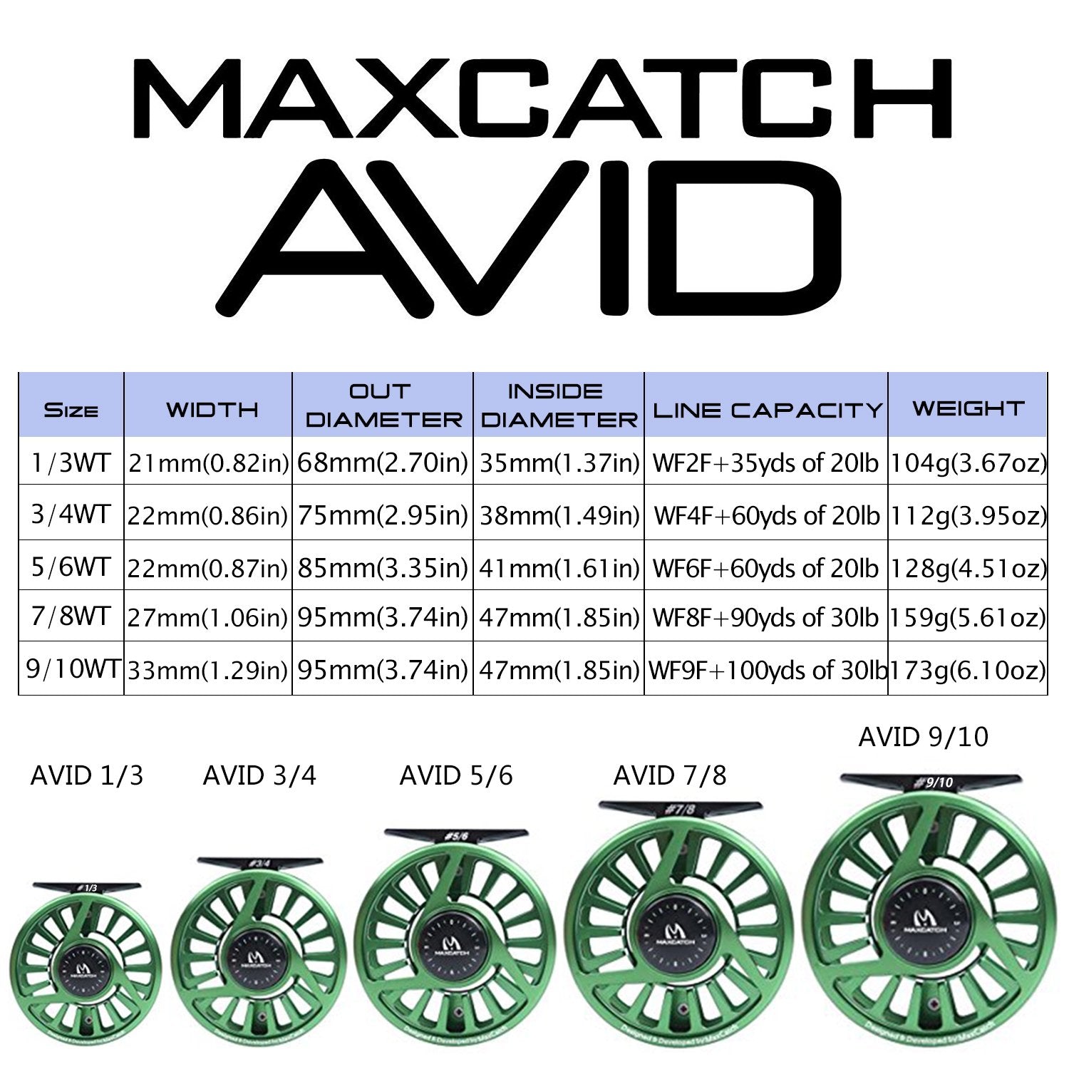 MAXIMUMCATCH AVID mid-arbor spool in action for rapid line pickup.