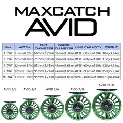 MAXIMUMCATCH AVID mid-arbor spool in action for rapid line pickup.