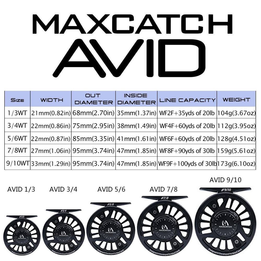 Maxcatch AVID knurled caps simplify left- or right-hand retrieval.
