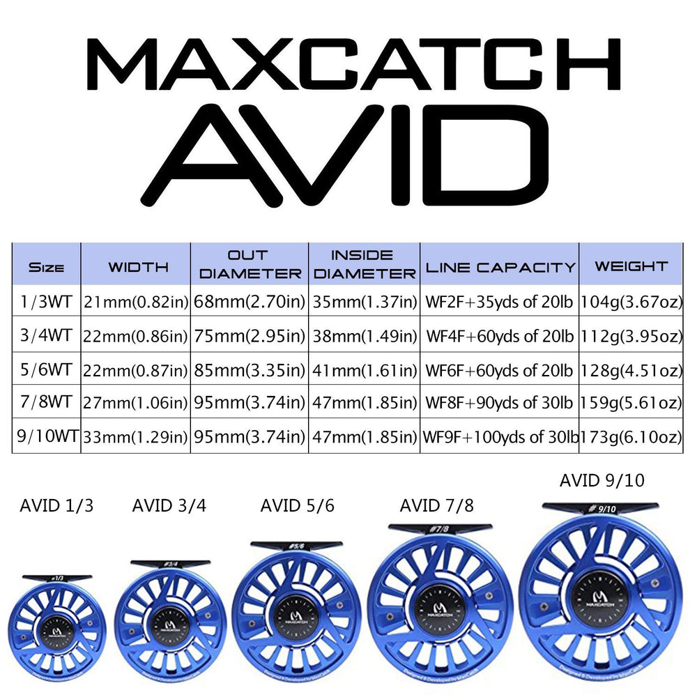 MAXIMUMCATCH Maxcatch avid reel knurled-screw-caps simplify spool swap and left-right retrieval.