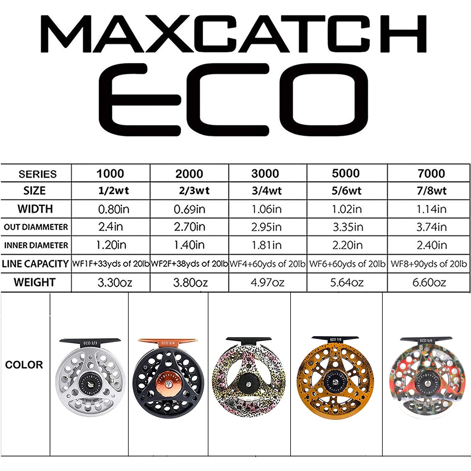 M MAXIMUMCATCH Maxcatch ECO fly reel left-right switch via one-way bearing for quick setup.