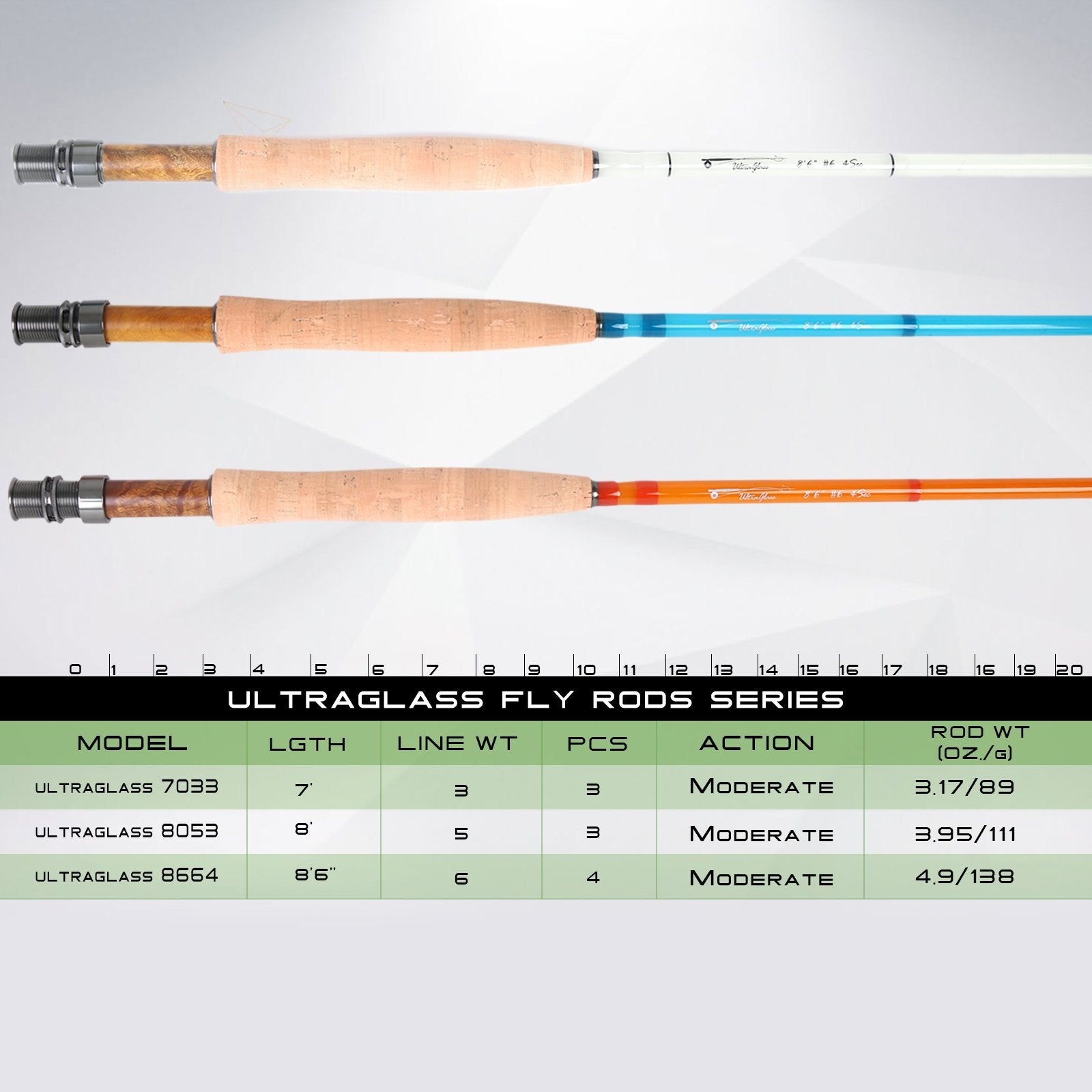 M MAXIMUMCATCH fiberglass rod purple stands out for long days on the water.