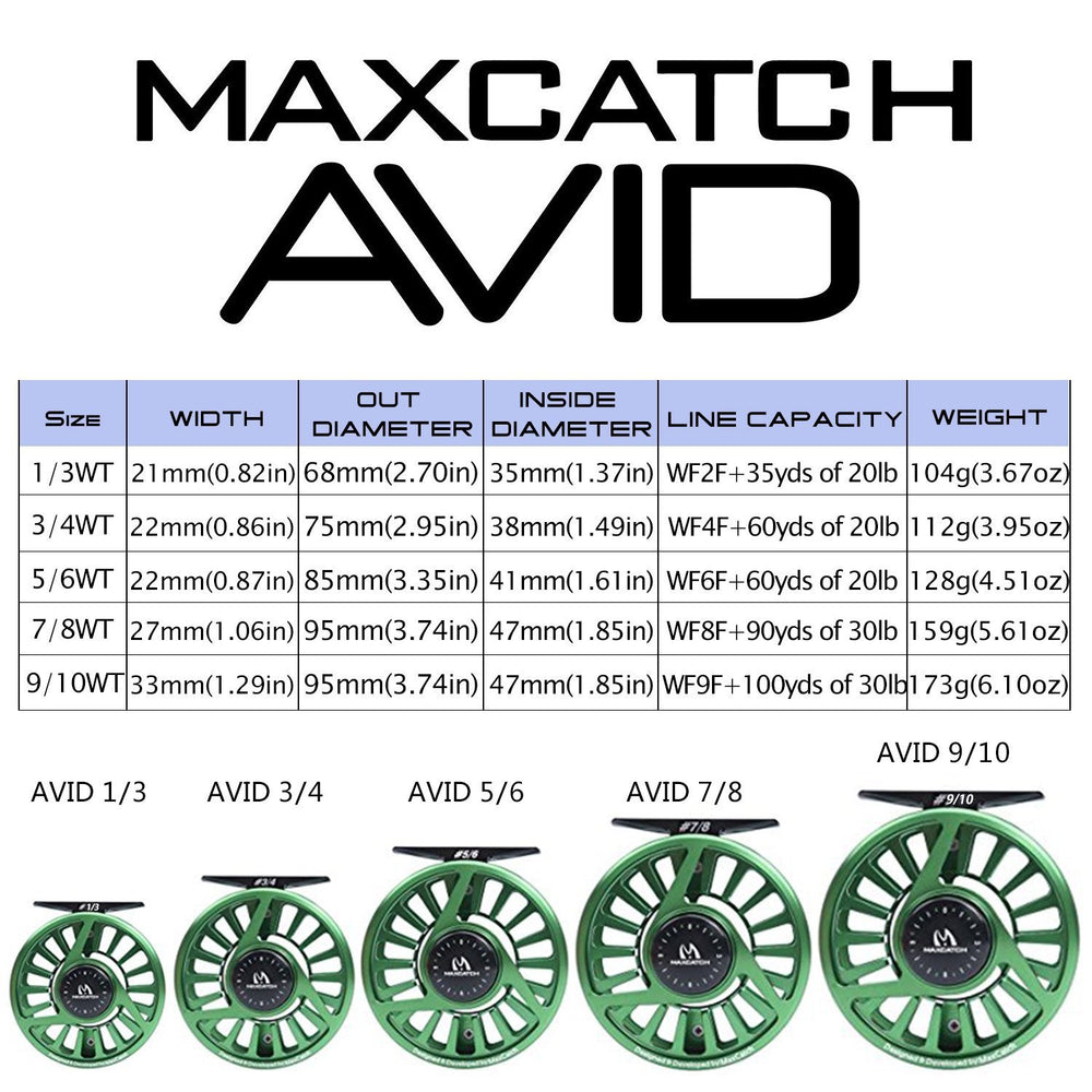 Maxcatch Avid drag-knob closeup showing patent-pending design for quick adjustments.
