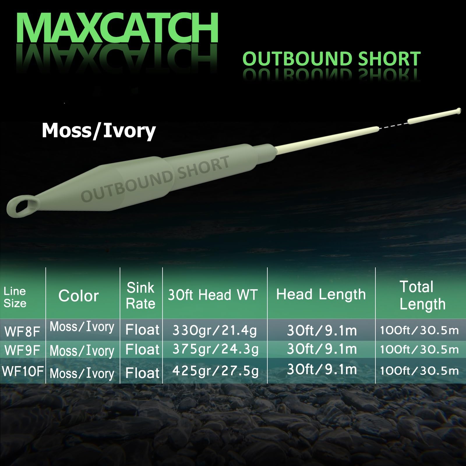 Maxcatch Outbound slick coating closeup highlights ultra-slick performance through guides.