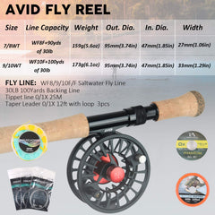 Maxcatch Predator 4-piece rod assembled, travel-friendly and quick to deploy.