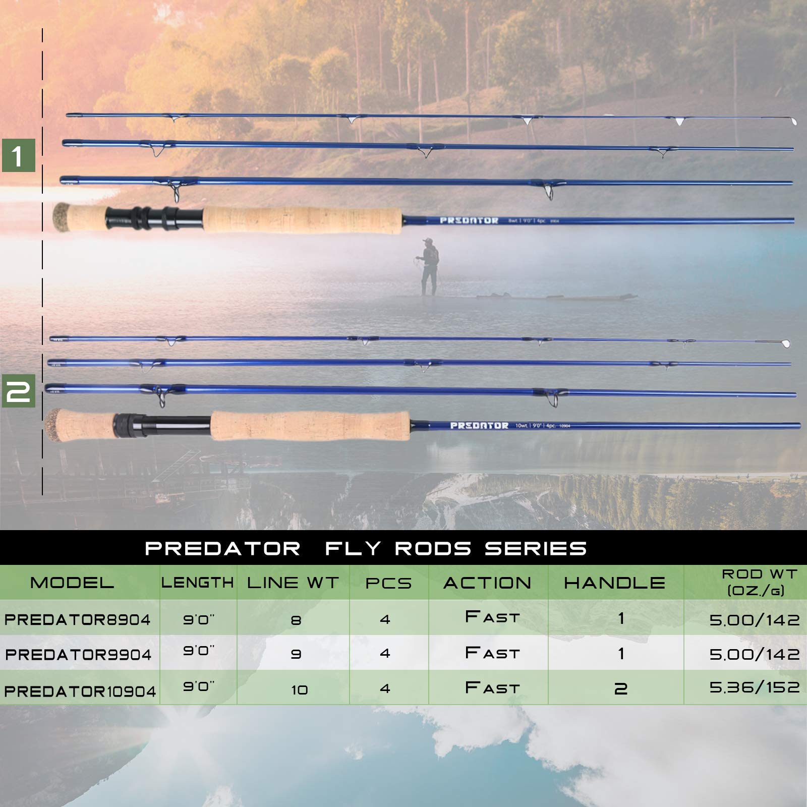 Maxcatch Predator saltwater line enables easier casting across multiple species.