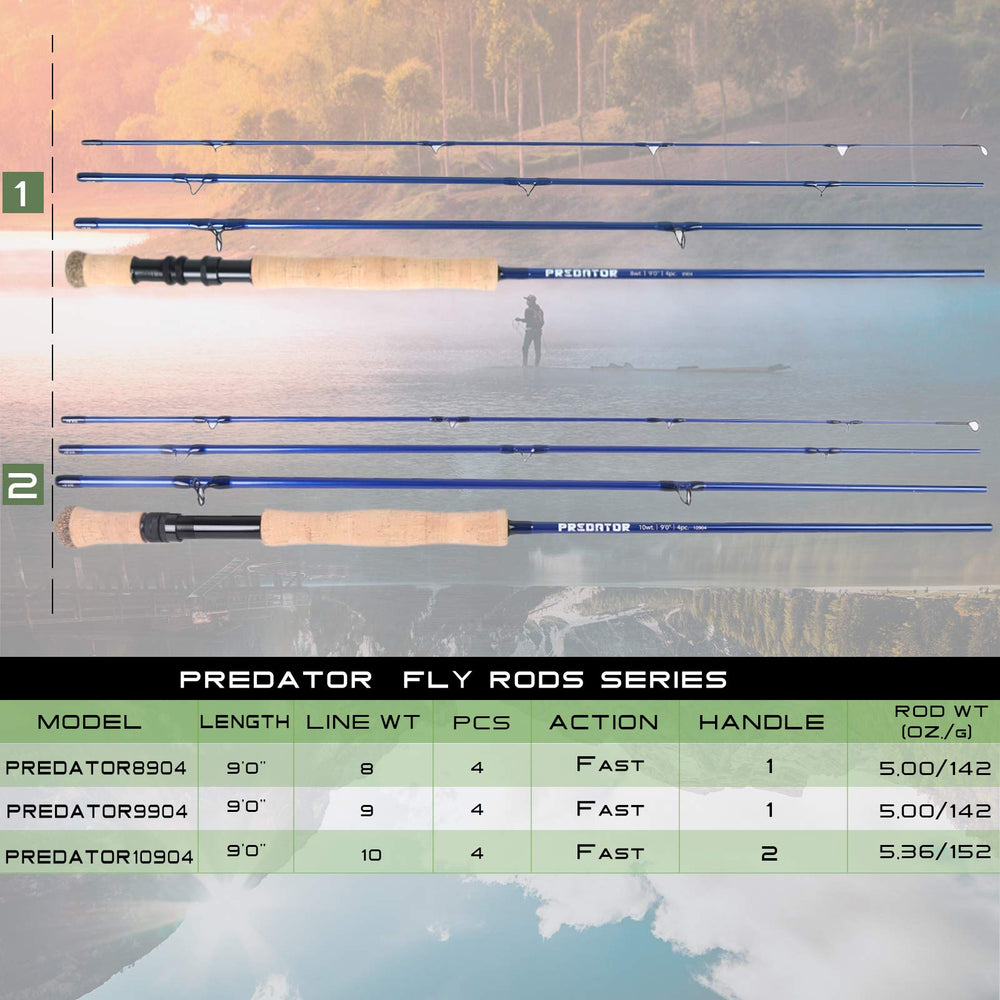 Maxcatch Predator saltwater line enables easier casting across multiple species.