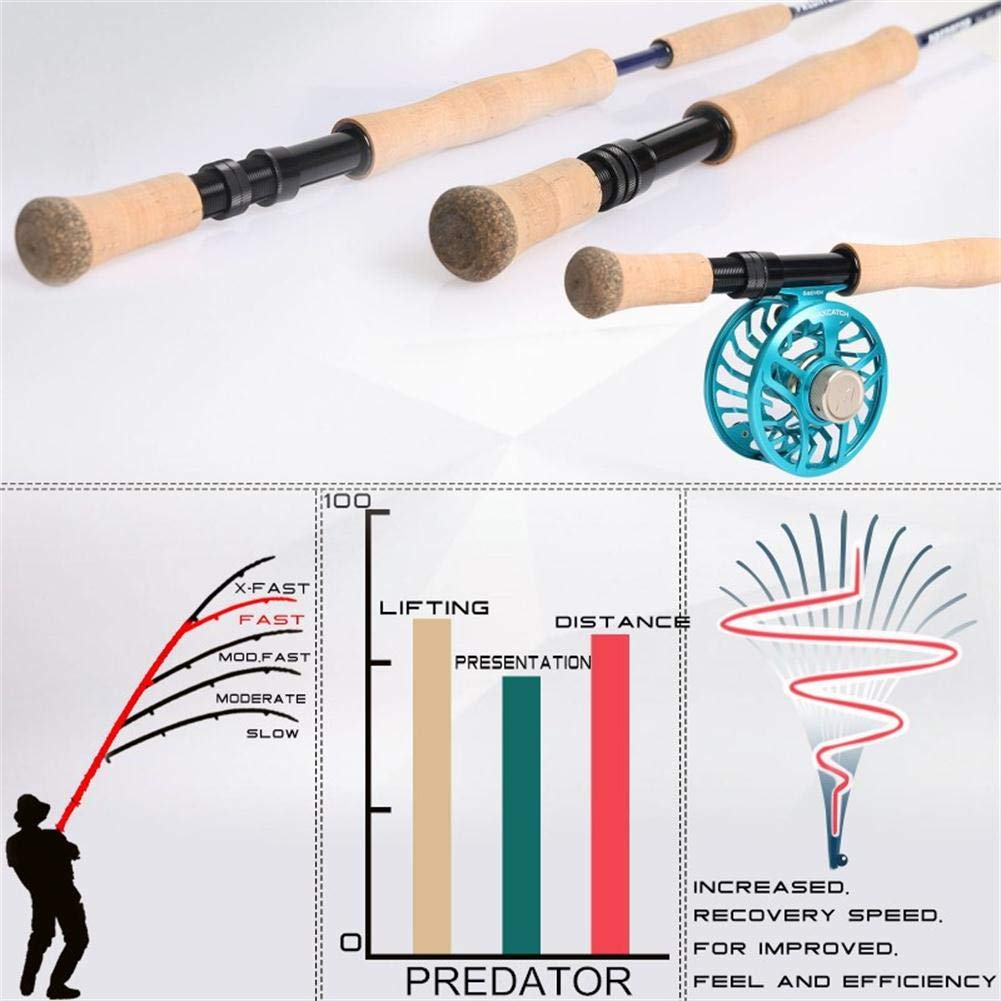 Maxcatch Predator rod being assembled for travel portability