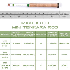 Maxcatch progressive taper 7:3 action enables delicate presentations in tight streams.