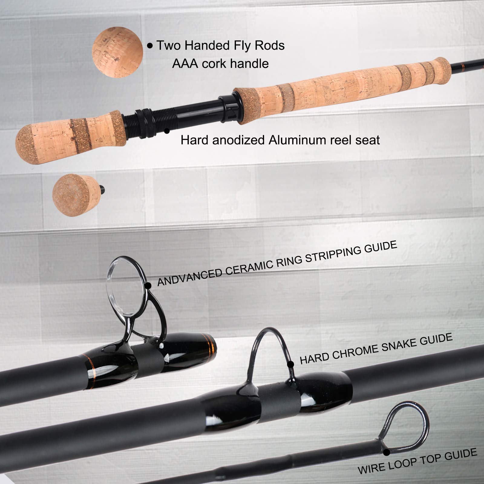Casting action of 11ft Skytouch Switch Spey rod 6wt