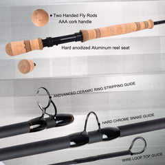 Casting action of 11ft Skytouch Switch Spey rod 6wt