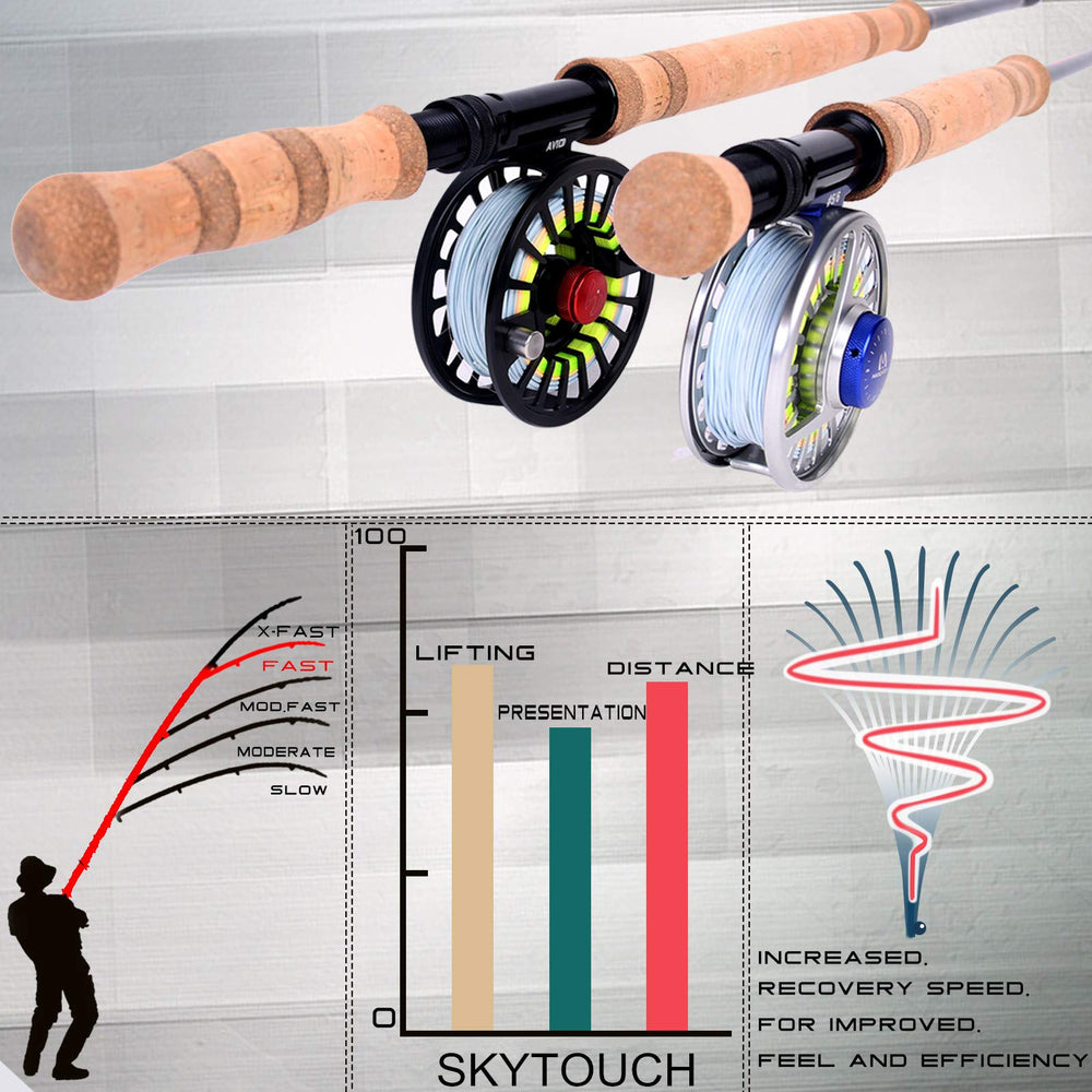 Reel seat and AAA+ cork handle on Skytouch Switch Spey rod
