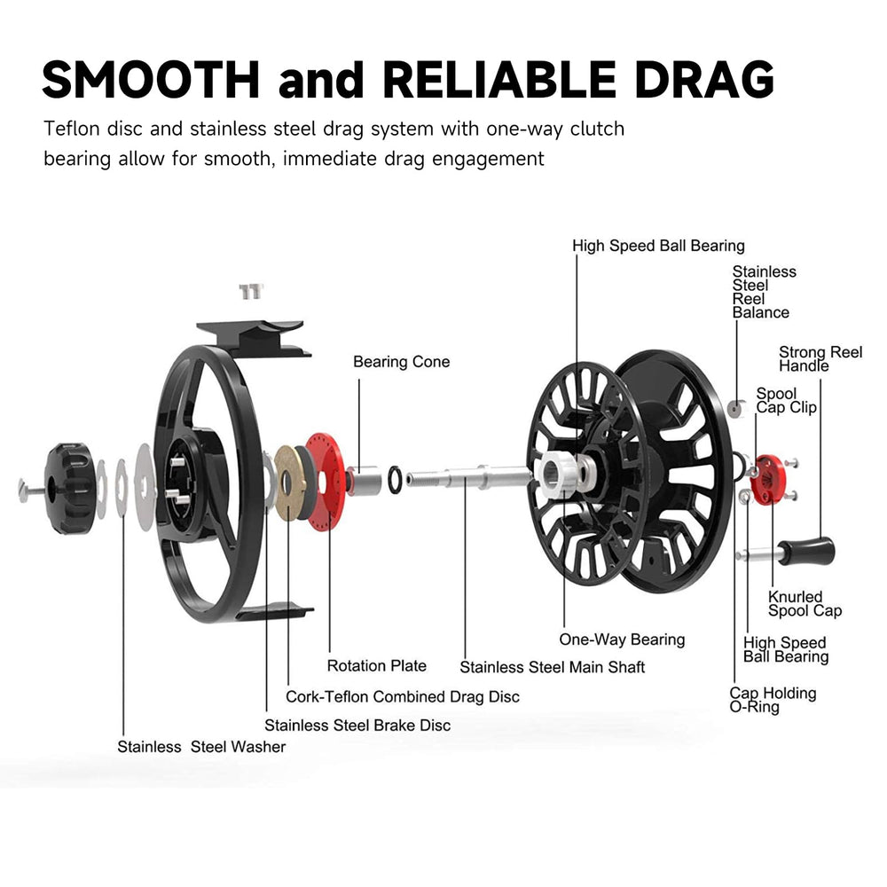 Maxcatch Tino reel large arbor enables fast line pickup during a fight.