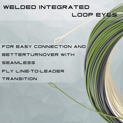 90ft fly line with DT3F–DT6F weight range illustration