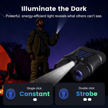 MAXDONE Night Vision Goggles multi-purpose design with light, mic, and speaker.