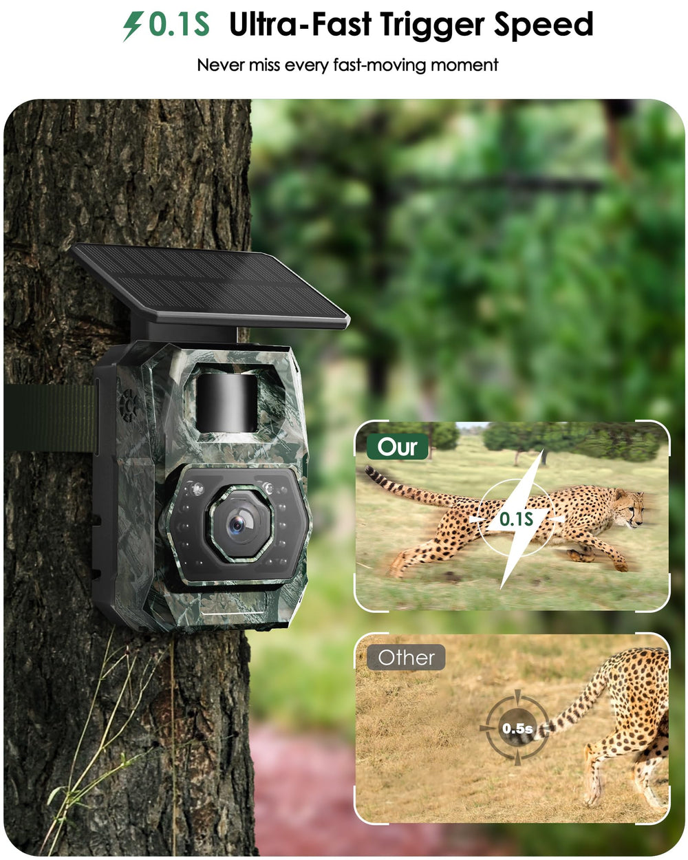 MAXDONE Solar Trail Camera versatile for hunting, wildlife monitoring, and security