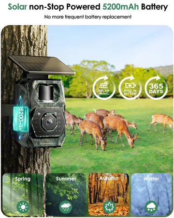 MAXDONE Solar Trail Camera night-vision demonstrates clear 65ft infrared monitoring
