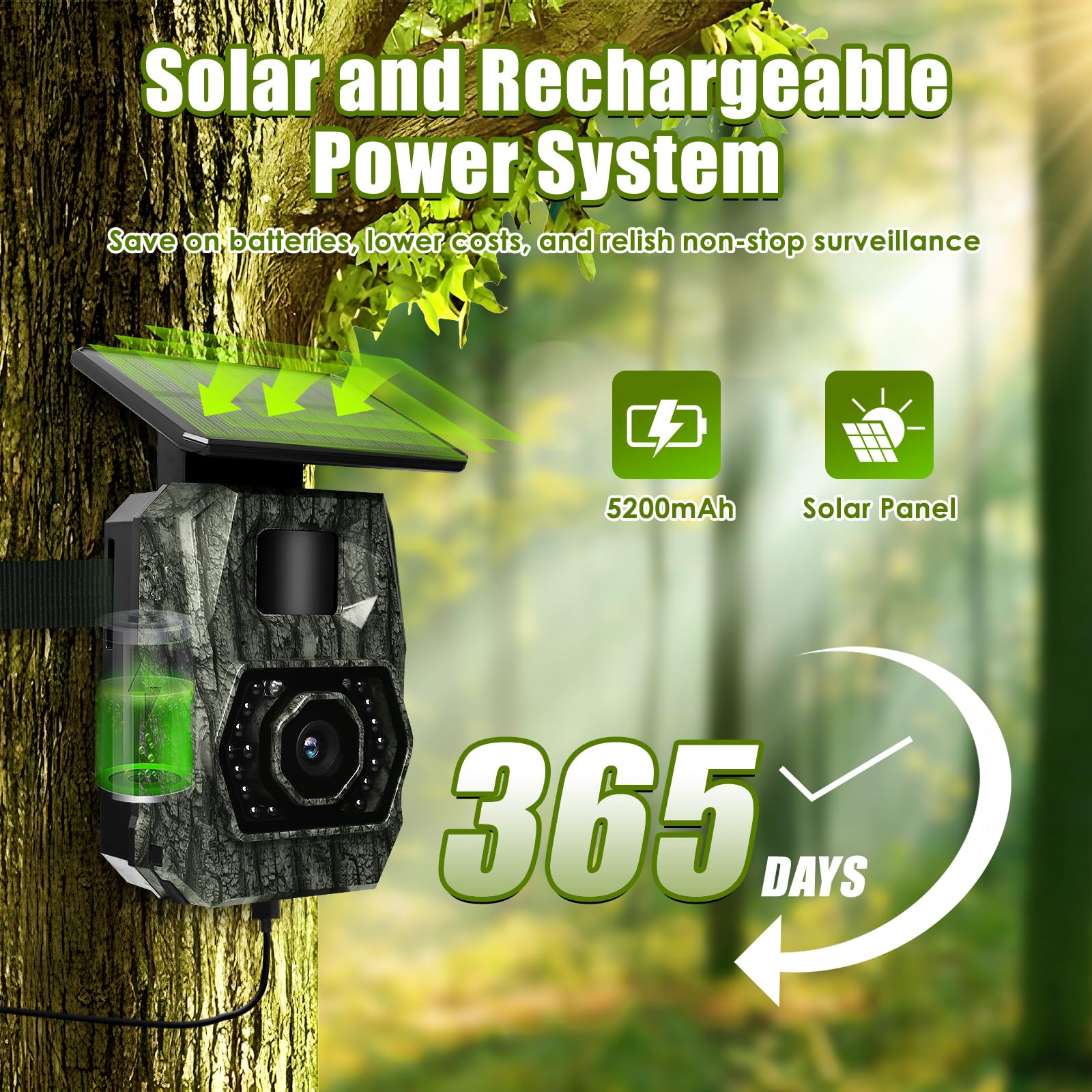 MAXDONE Solar Panel highlights self-sustaining power for extended field surveillance.