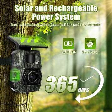 MAXDONE Solar Panel highlights self-sustaining power for extended field surveillance.