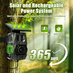 MAXDONE Solar Panel highlights self-sustaining power for extended field surveillance.