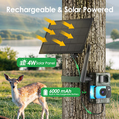 MAXDONE 0.1s trigger speed captures rapid wildlife moments