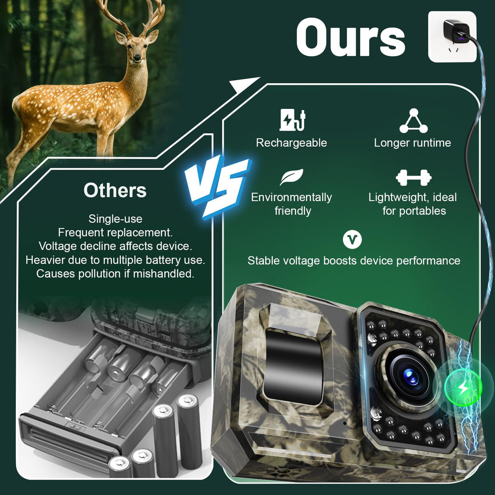 MAXDONE night-vision view shows low-glow infrared capture for clear wildlife shots at night.