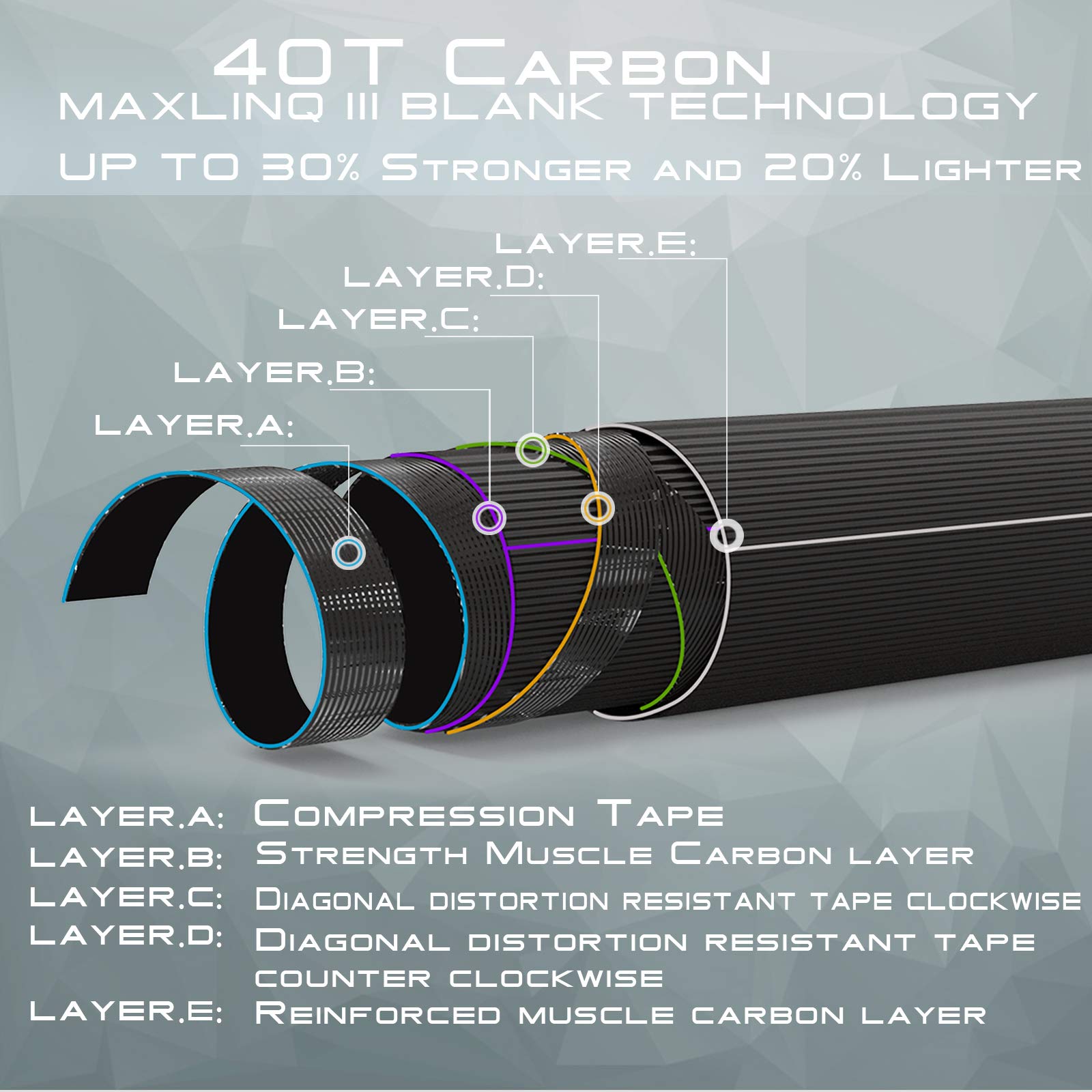Aspire 40T carbon fiber rod 9ft 4-piece close-up