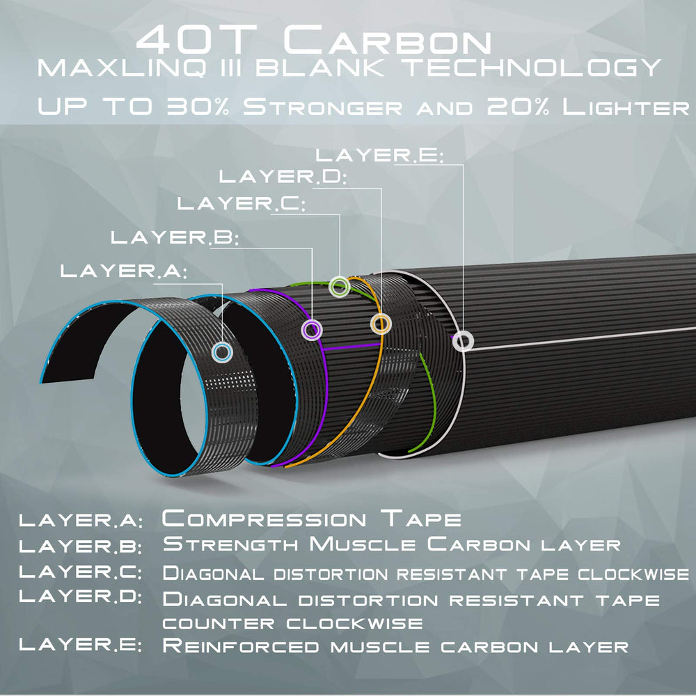 Aspire 40T carbon fiber rod 9ft 4-piece close-up