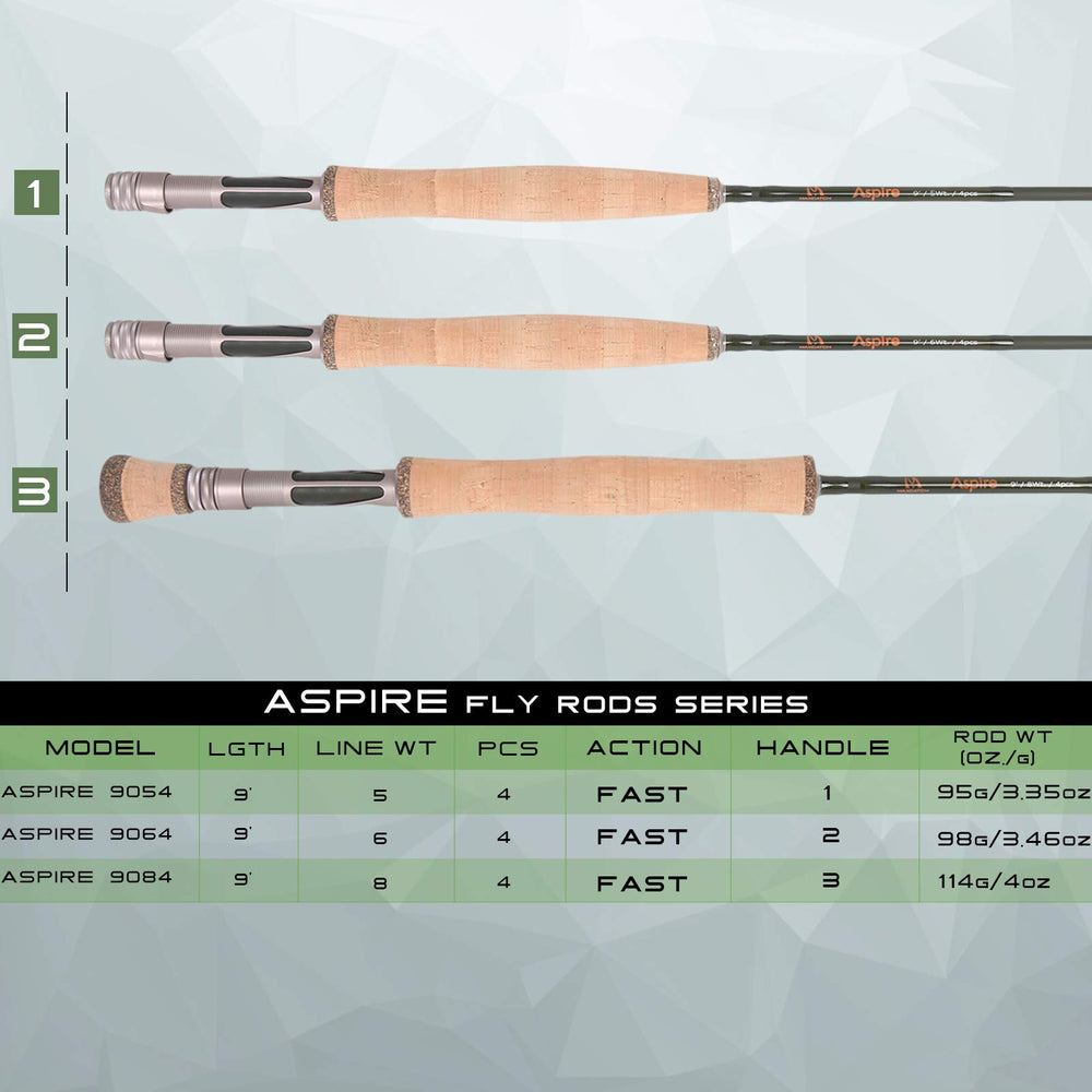 9ft Aspire rod action view highlighting fast blank