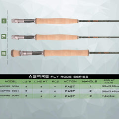 9ft Aspire rod action view highlighting fast blank
