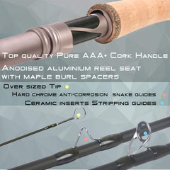 Anodized reel seat with Maple Burl spacers on Aspire rod