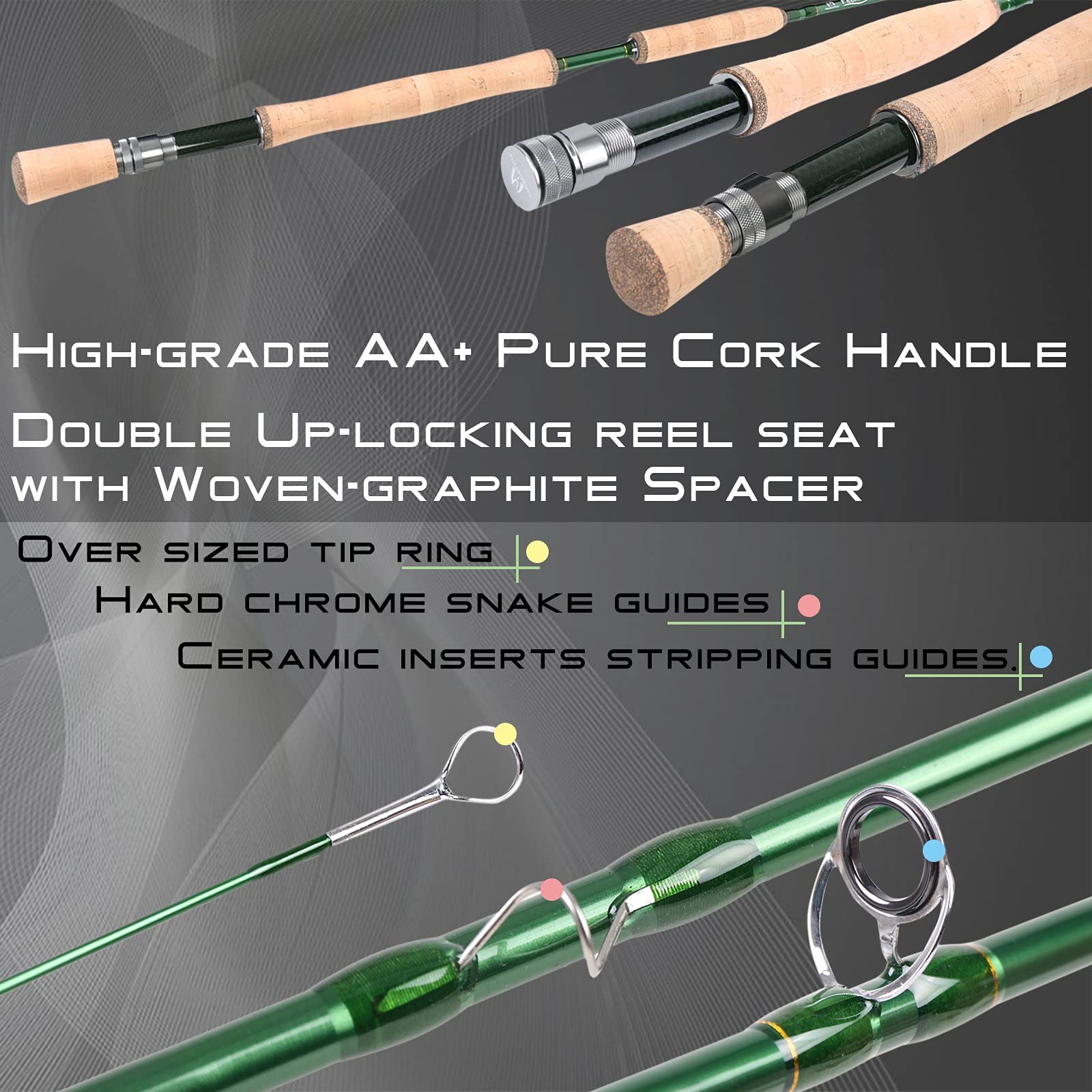 Maximumcatch AVID green reel offers balanced setup and smooth disc drag