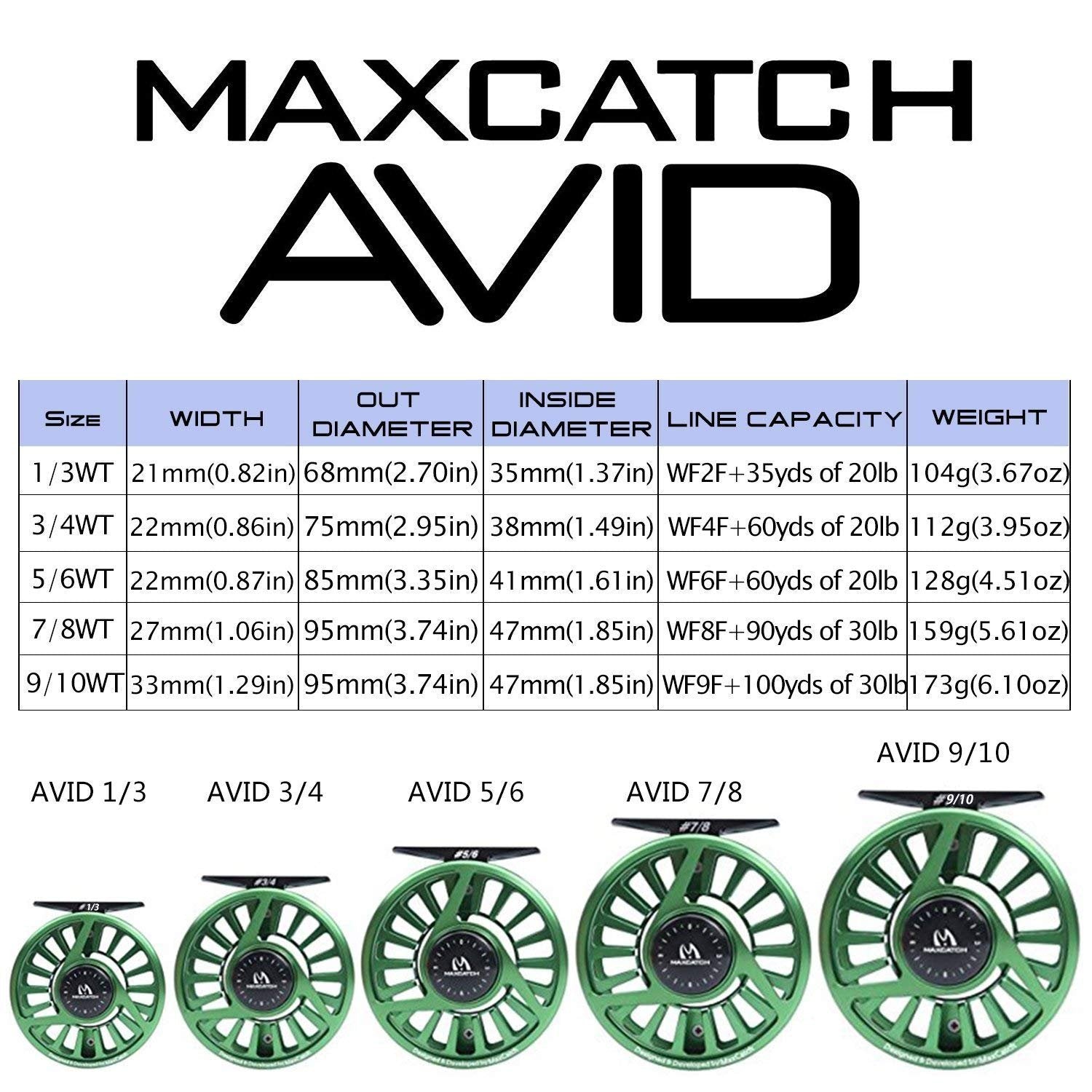 MAXIMUMCATCH AVID reel knurled screw caps enable easy left-right retrieval setup