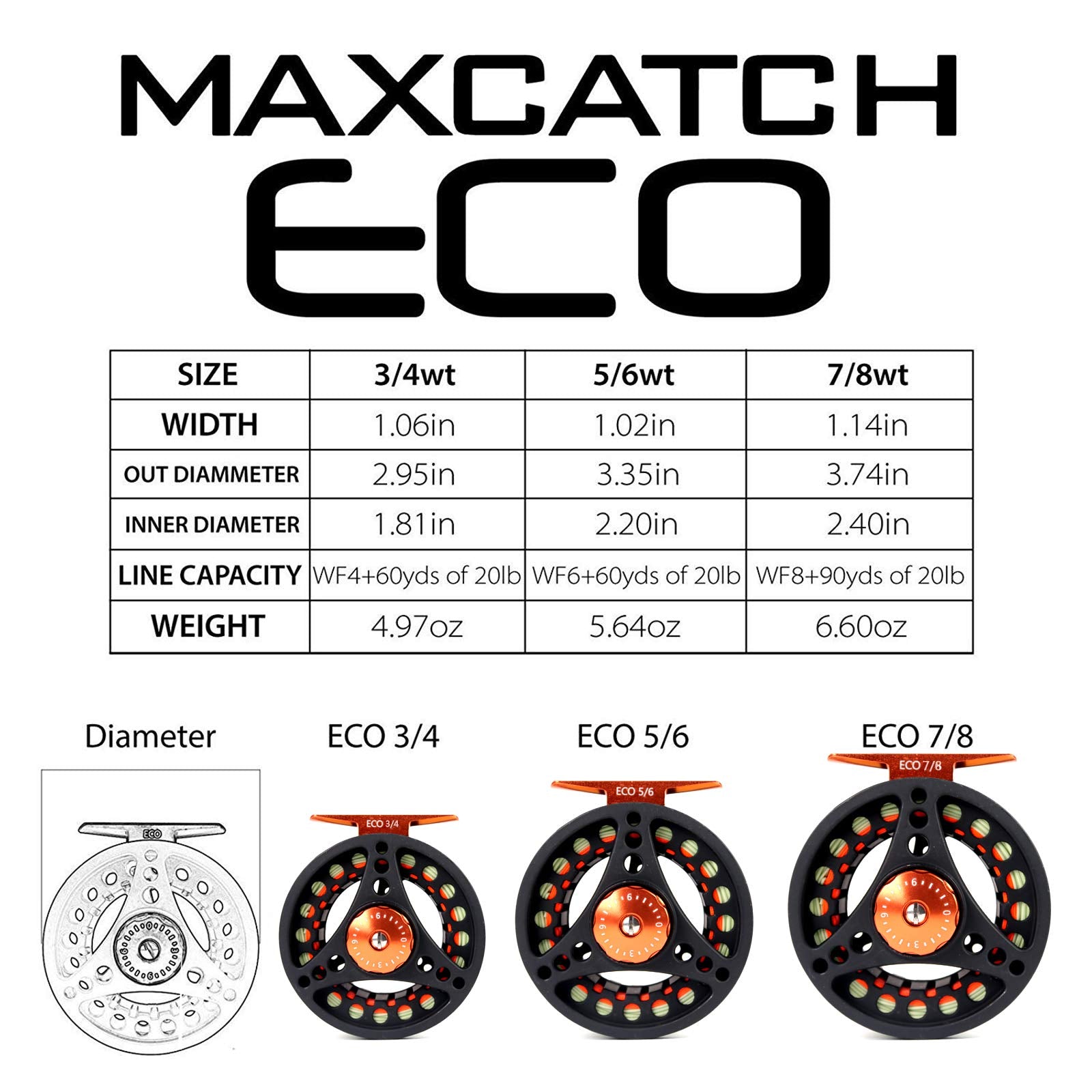 Maximumcatch ECO reel comes preloaded with line for fast setup.