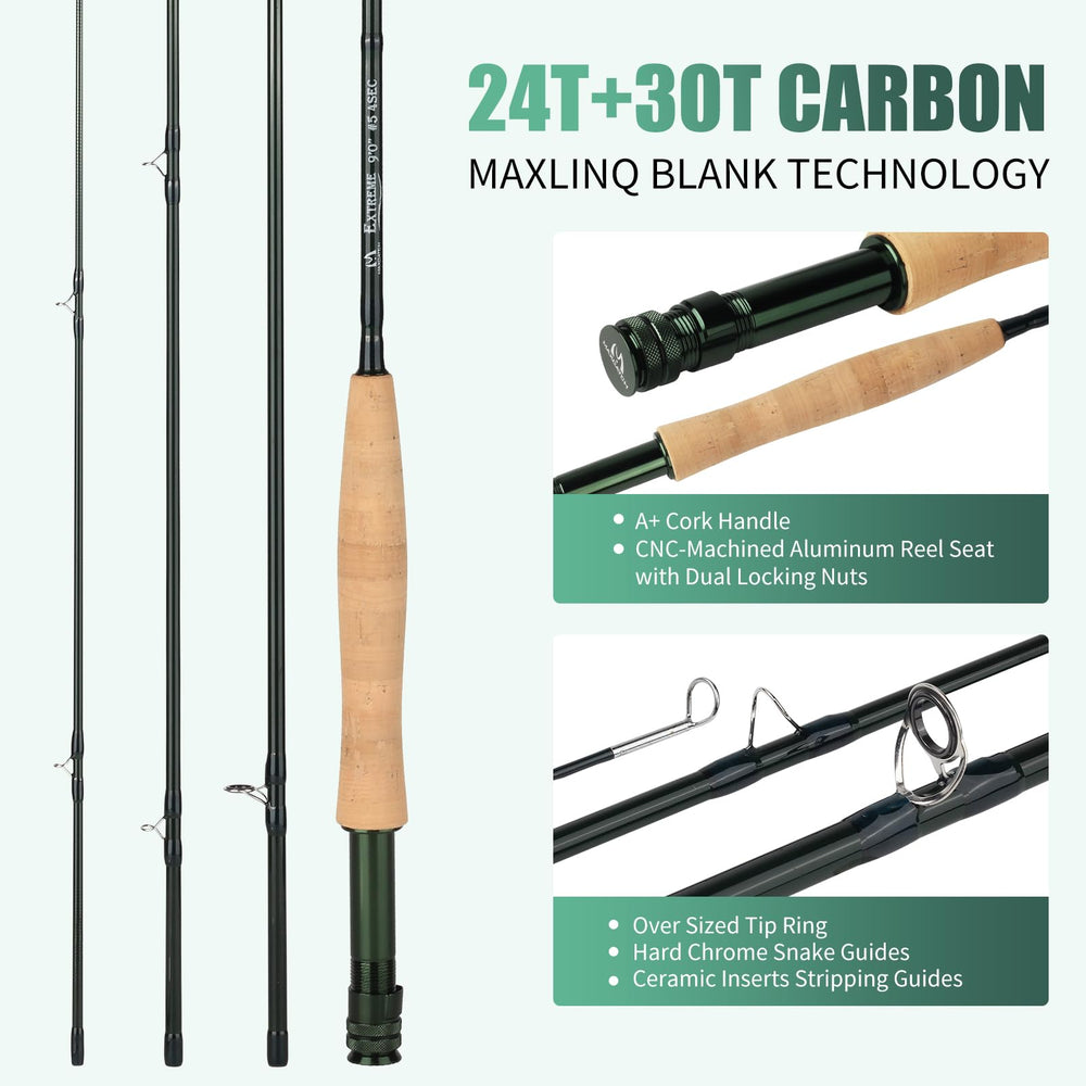 M MAXIMUMCATCH Extreme aluminum reel with smooth drag for steady line control.