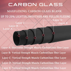 Maximumcatch fiberglass rod 5wt demonstrates accurate presentation for smooth casts