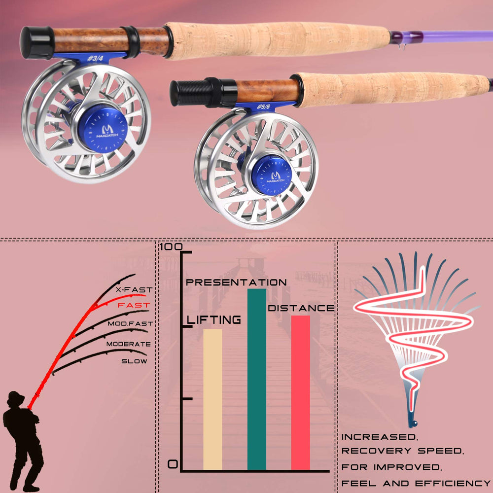 Maximumcatch fiberglass rod pure cork handle emphasizes comfortable grip