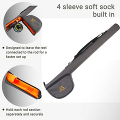 Cushioned reel pocket lined with soft synthetic fiber