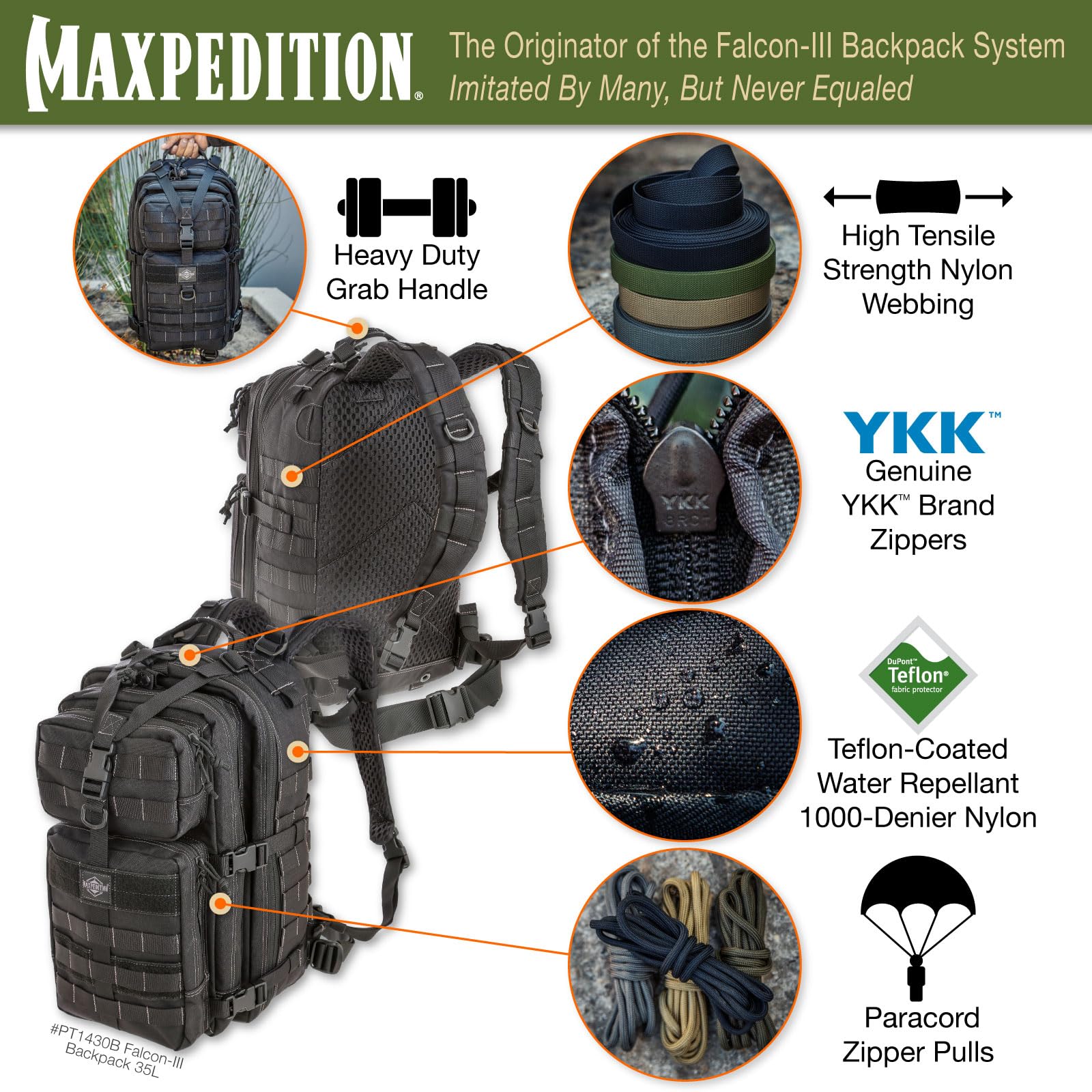 Maxpedition Falcon-III 3D mesh shoulder straps provide breathable comfort