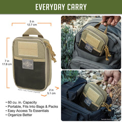 Inside right pocket area with zipper pocket and six elastic divisions.