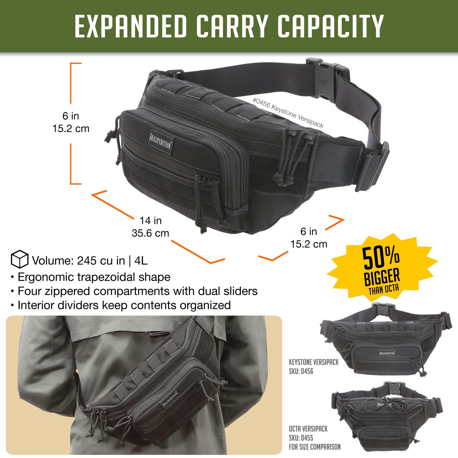 Maxpedition Keystone Versipack strap-worn crossbody shows quick access with ambidextrous design.